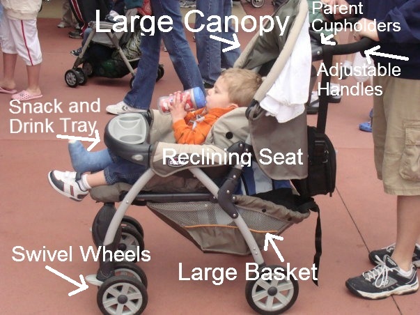 Disney Stroller